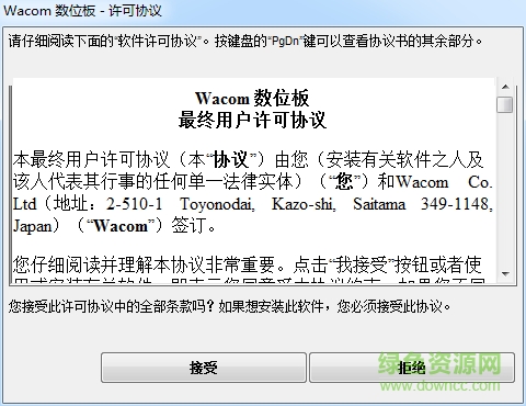 wacomӰ��3 ptz930��λ����������